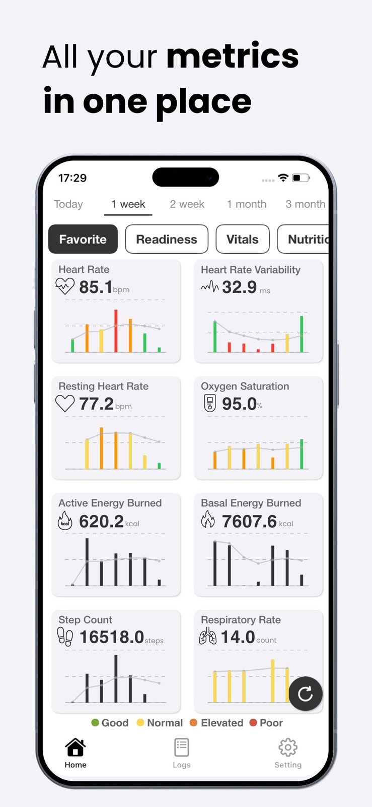 Health App AI iphone screenshot 4