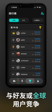 Zndo: Screen Time for Focus screenshot