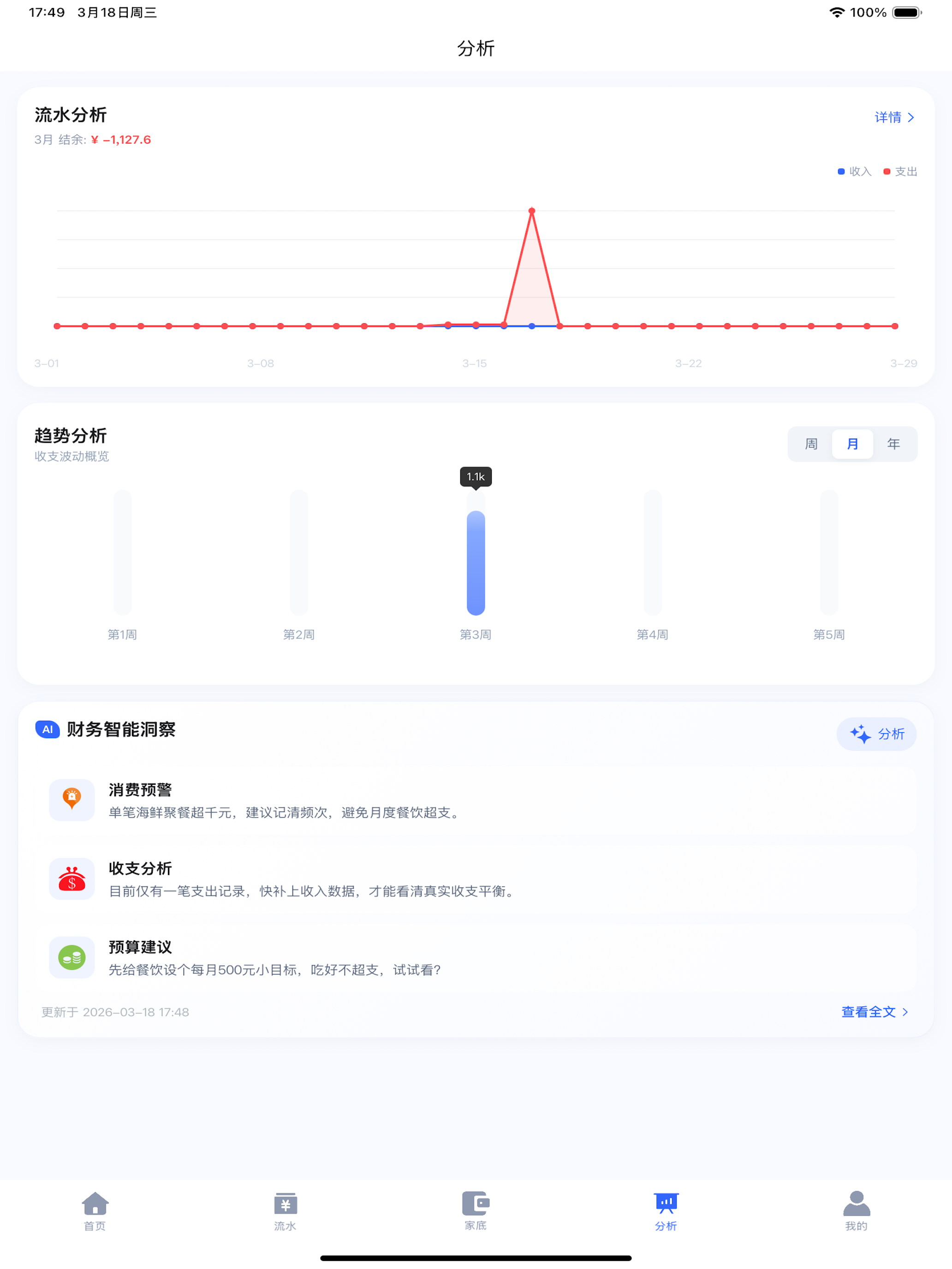家底