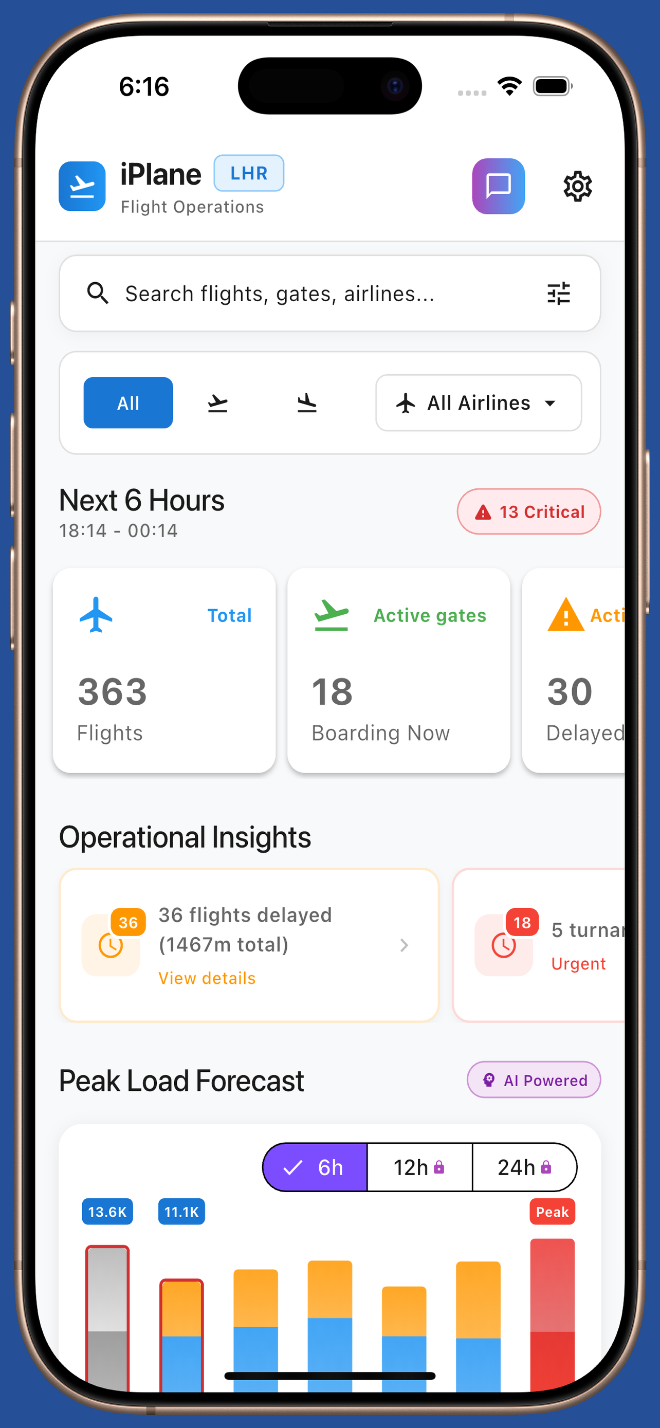 Heathrow Airport iPlane