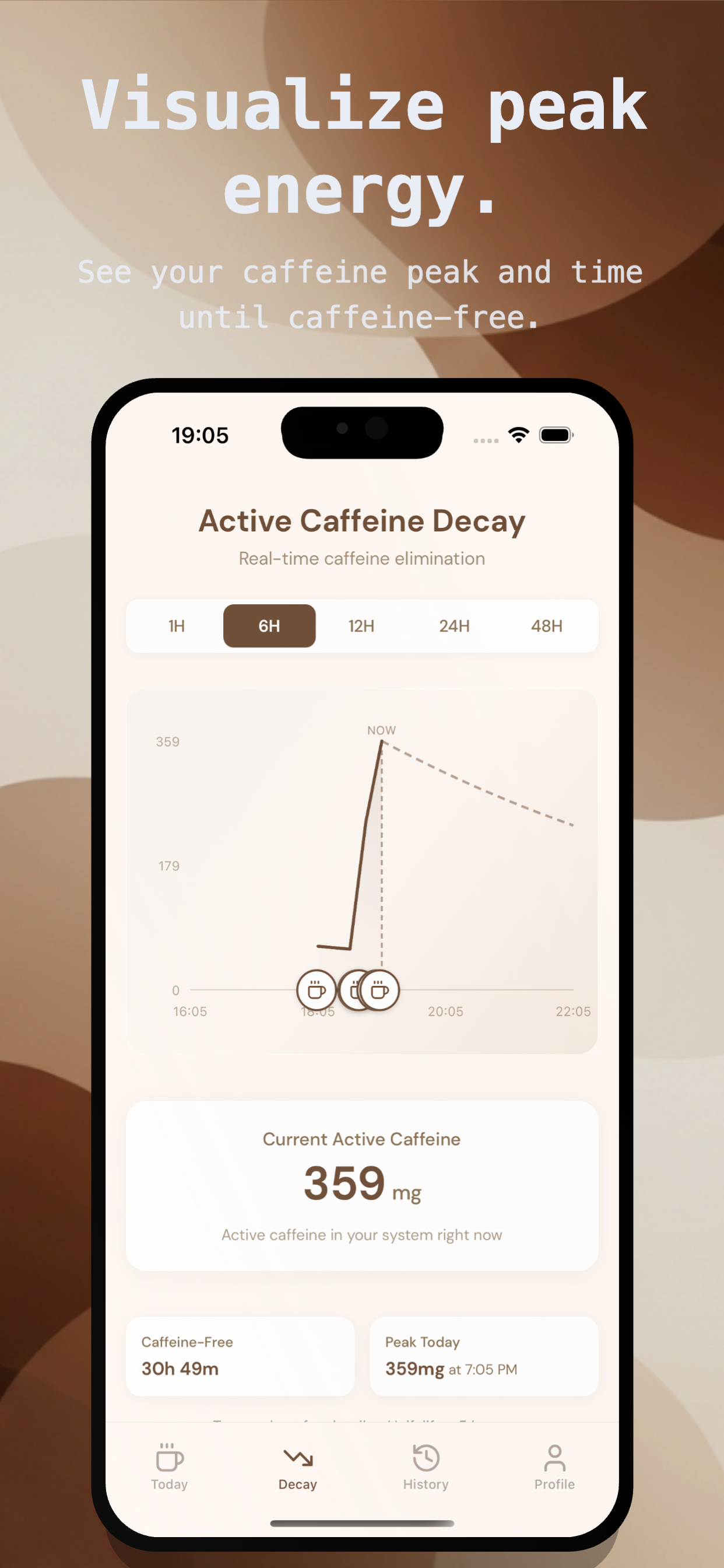 Simple Coffee Counter