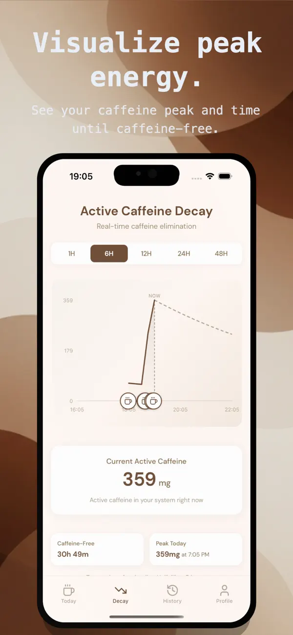 Screenshot #3 pour Simple Coffee Counter