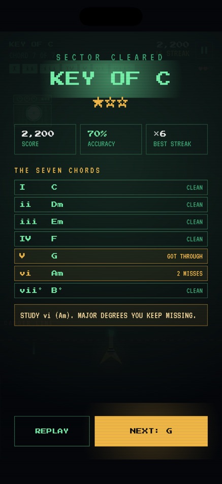 #6. Chord Destroyer (iOS) By: EggBag