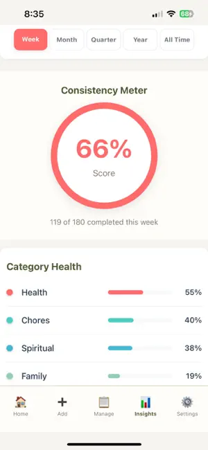 RightNow Focus: ADHD Planner screenshot 4