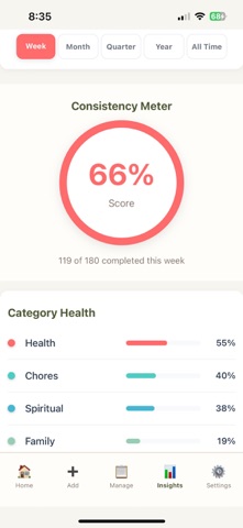 RightNow Focus: ADHD Planner screenshot