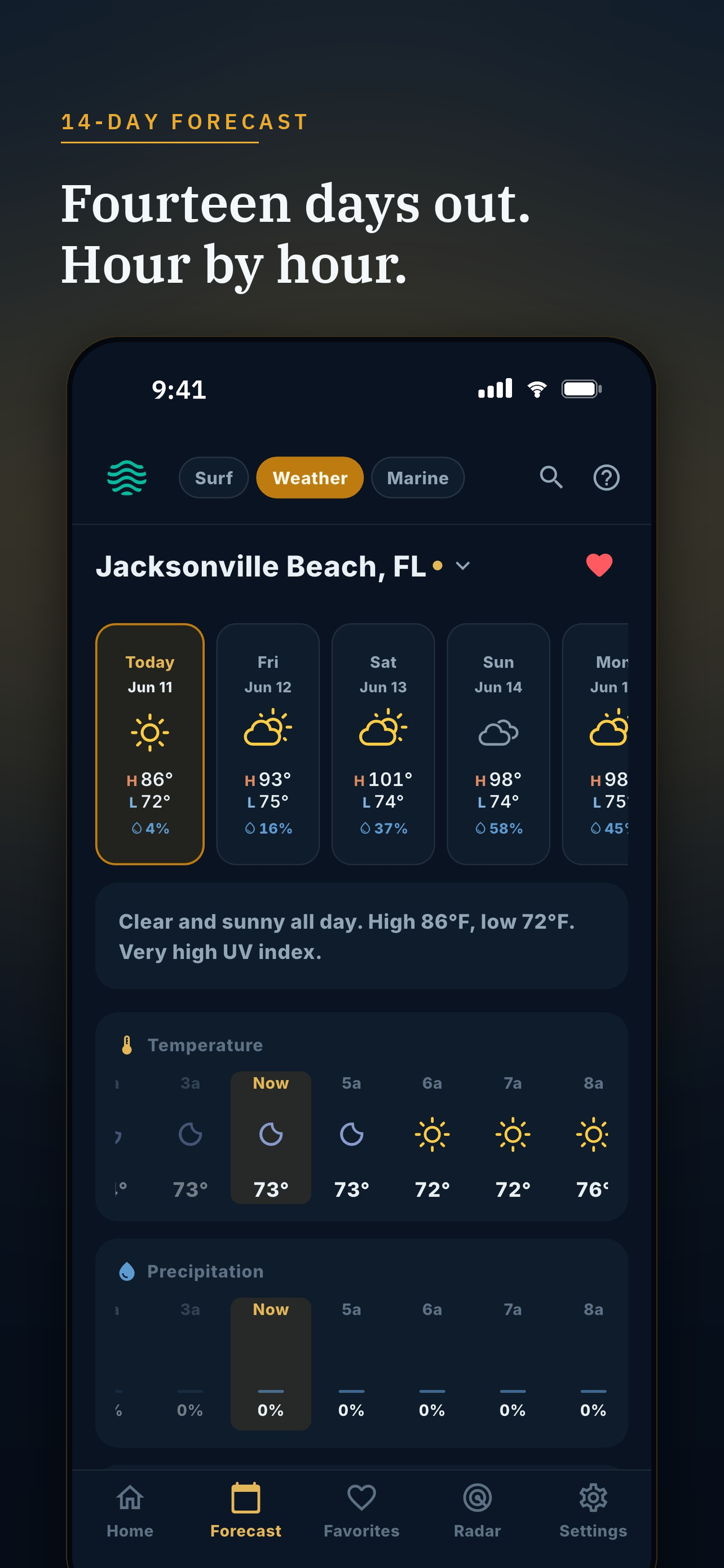 Fetch - Surf, Marine & Weather