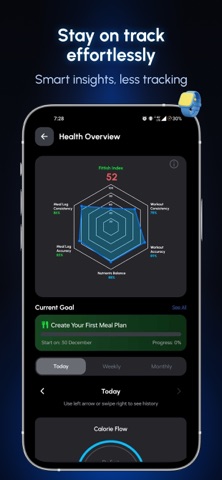 Fittish AI screenshot