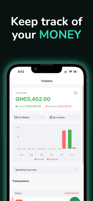 Genius Budget Screenshot 1 of 5