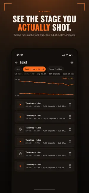 PRS Shot Timer: Par Timer screenshot 4