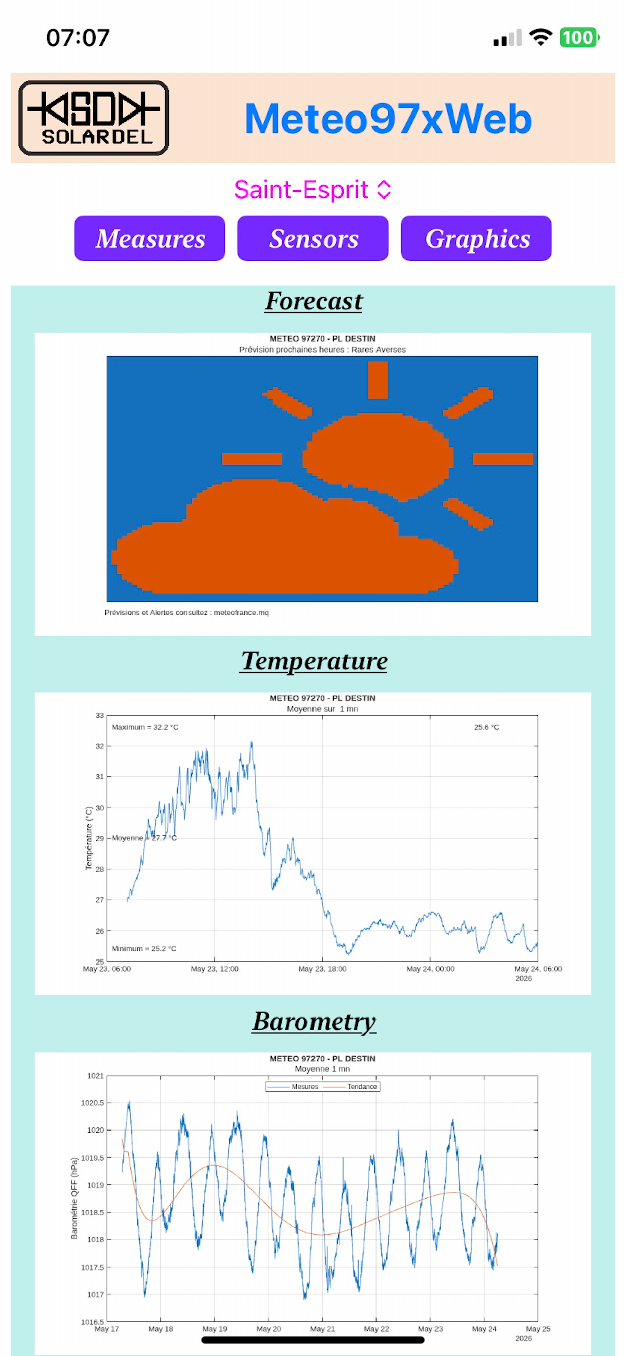 Meteo97xWeb-V02 screenshot 2