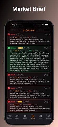 黄金形态通 - AI黄金外汇原油期货实时行情价格决策助手 screenshot