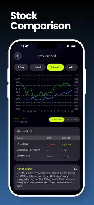 My Bitcoin Canvas Screenshot 4 of 9