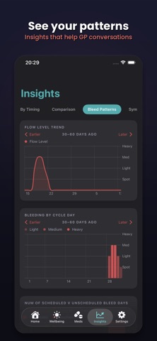 HRTMe: HRT & Menopause Tracker Screenshot 4 of 9