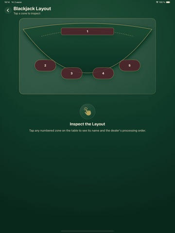 Dealivex iPad screenshot