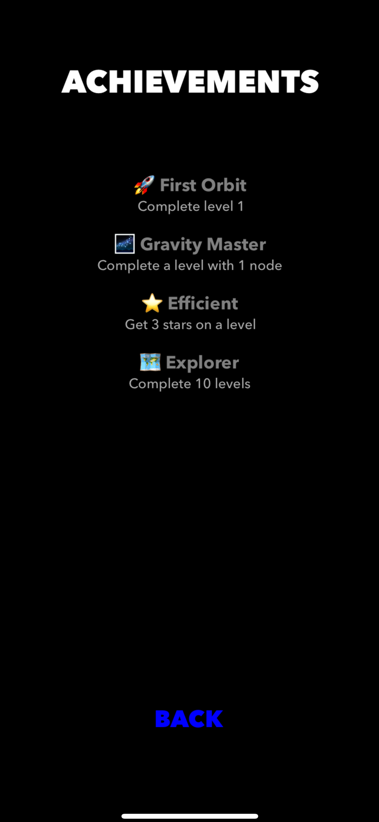 Gravity Orbit Lab