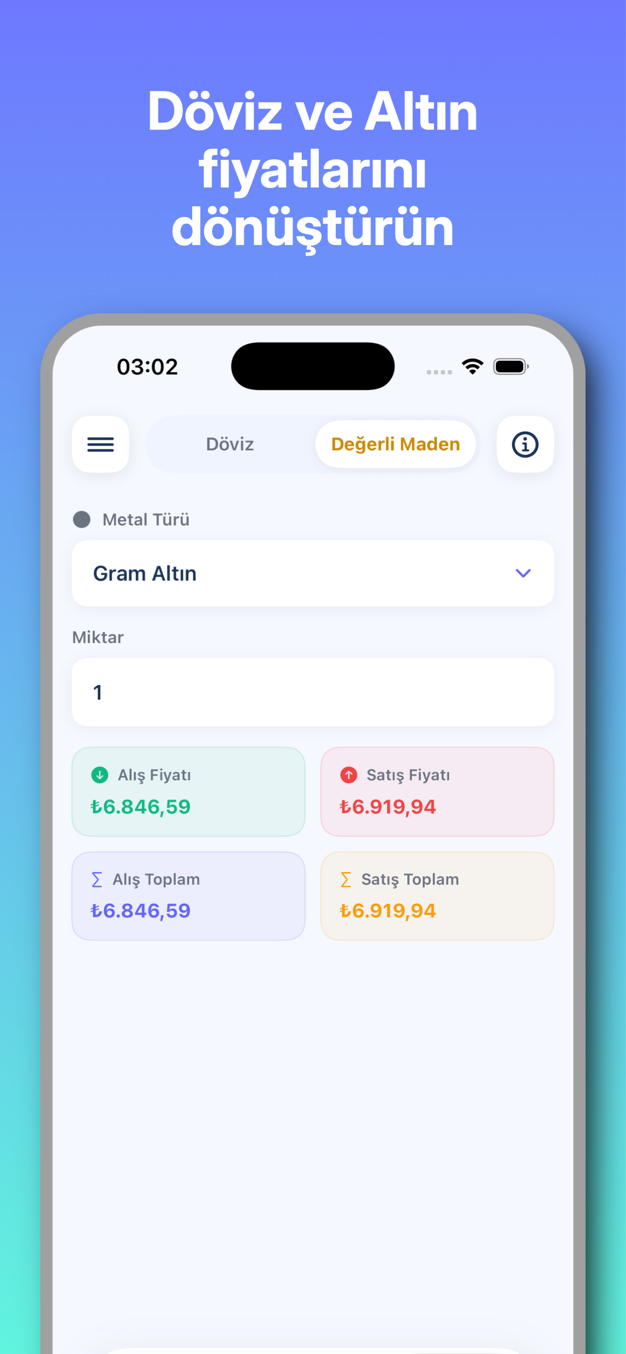 Saray Altın - Gold & Currency
