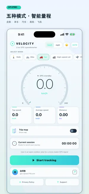 GPS Speed - Speedometer screenshot 3