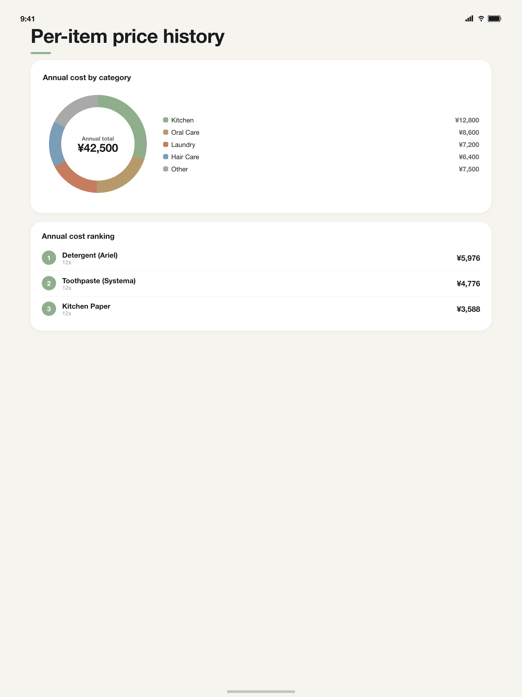 Restock - Supply Reminder screenshot 9