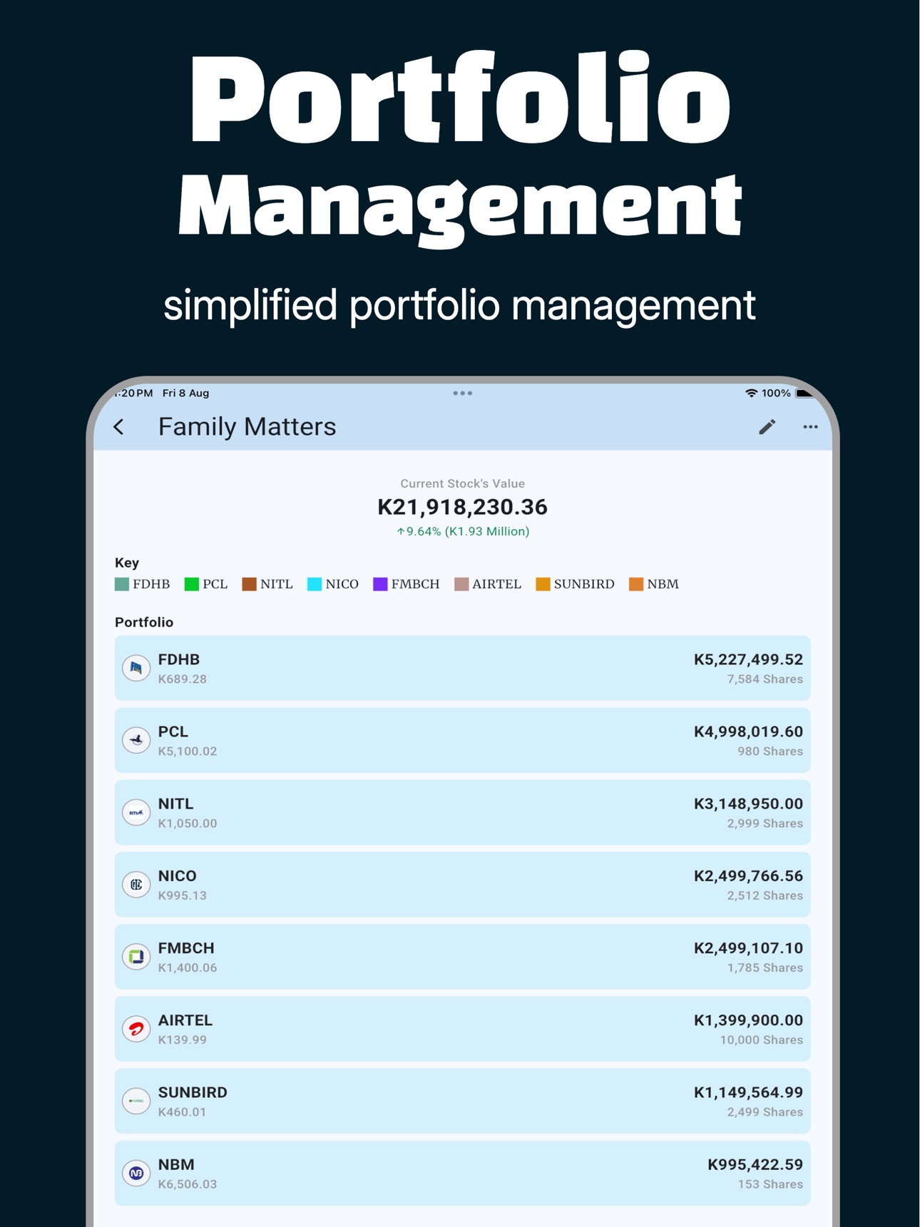 Screenshot 9 of StockWatch - African Stocks