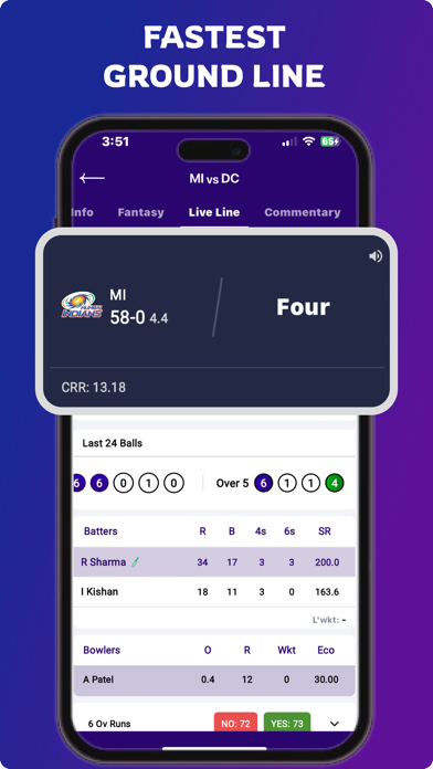 CricZone - Live Cricket Scoreのおすすめ画像2