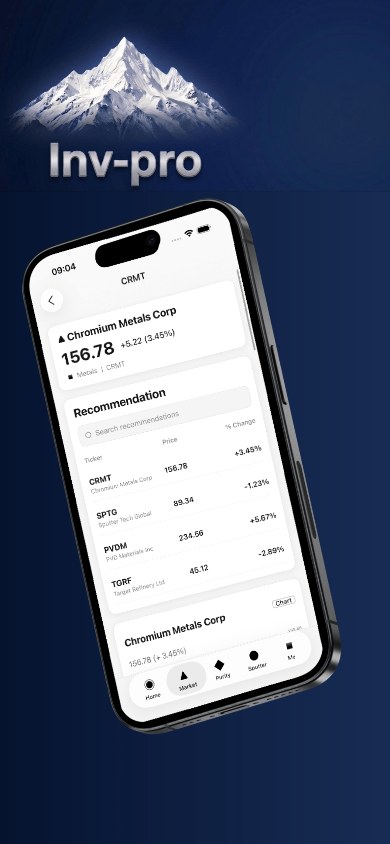 Inv-pro