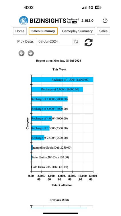 BIZINSIGHTS Lite screenshot-4