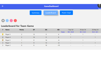 TeamPlayArena Screenshot