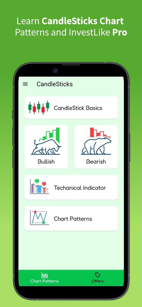 Candlestick Chart Patterns Pro - Education App | MWM