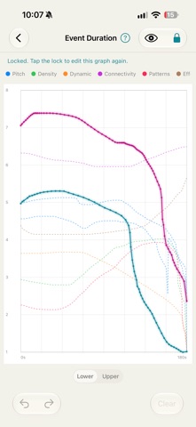 Graphony Screenshot 3 of 5