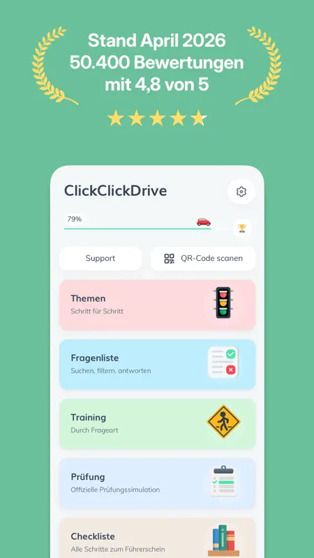 Führerschein ClickClickDrive screenshot 1 of 8