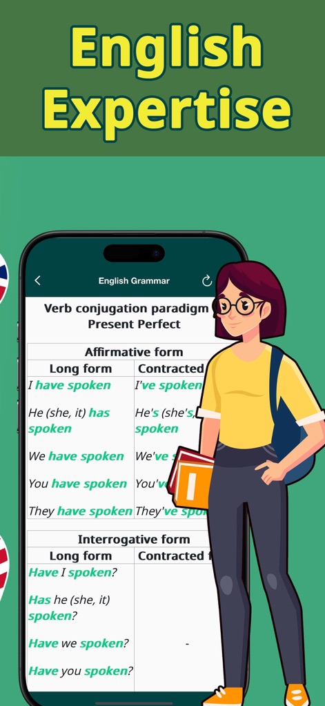 Speak English: Learn Verbs - english-grammar-verb-conjugation-present-perfect