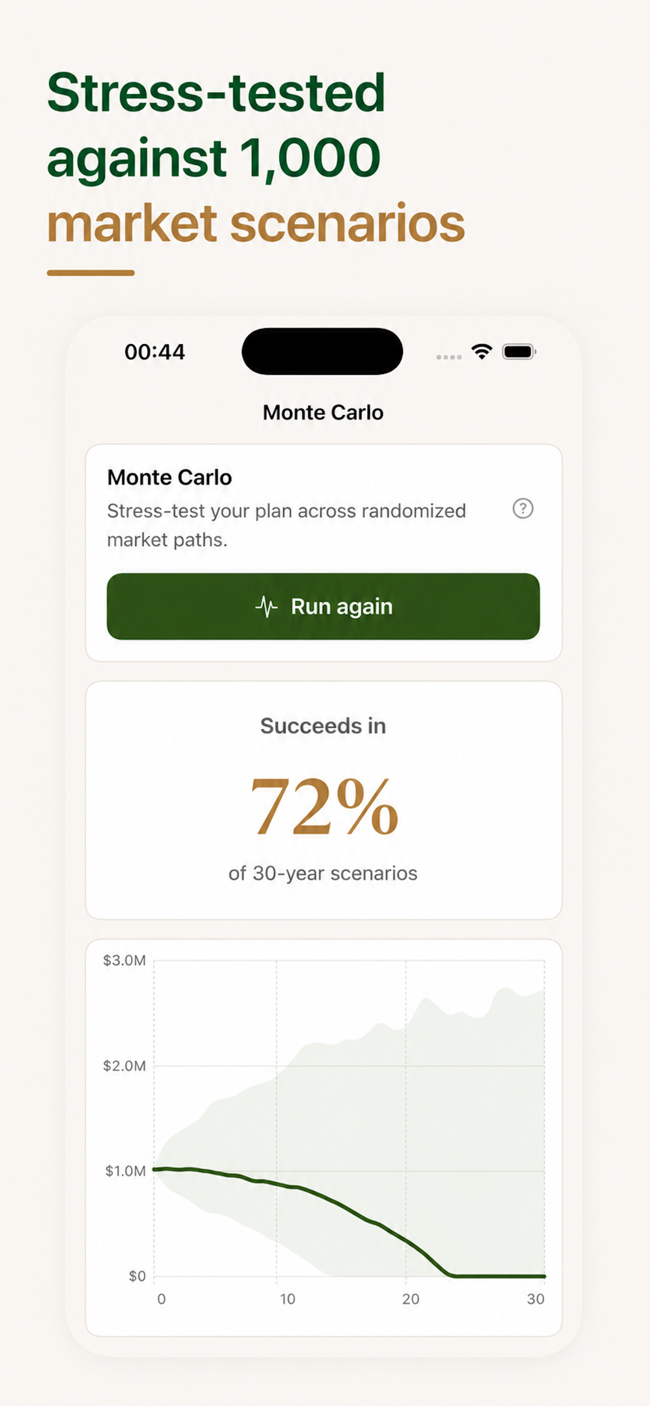 RetireSpan: Retirement Planner