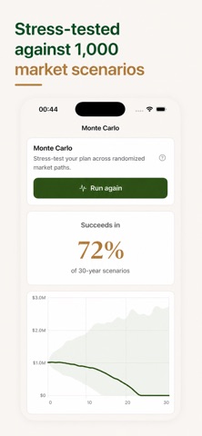 RetireSpan: Retirement Planner screenshot