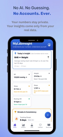 MyLabInsight screenshot