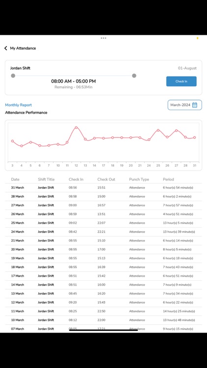 my microcare screenshot-6