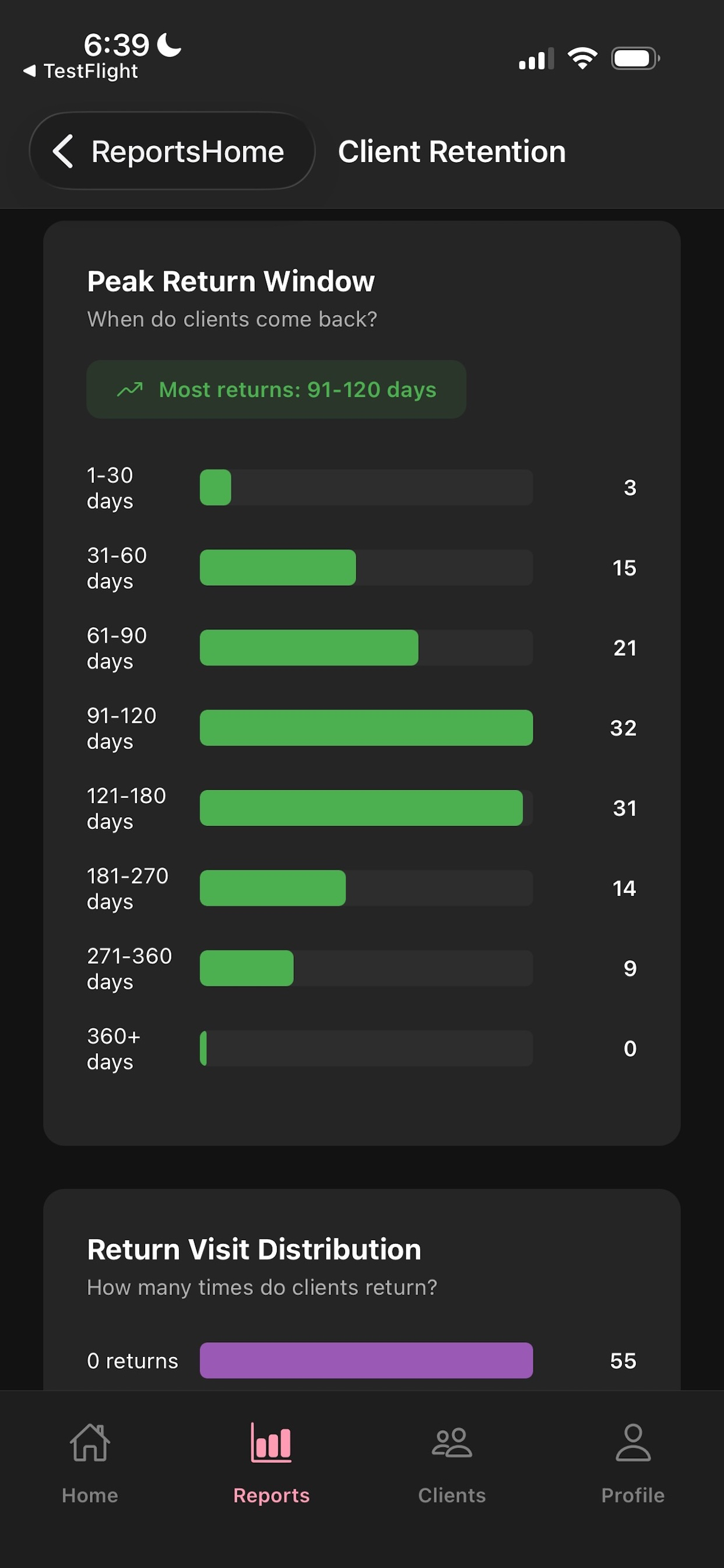 StylistStats screenshot 4