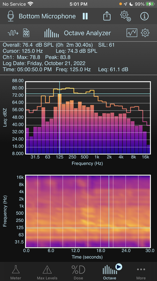 #1. SoundMeter X (iOS) 来自: Faber Acoustical, LLC