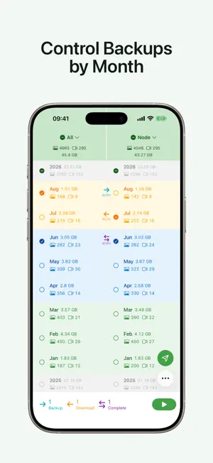 Watermelon Backup screenshot 4