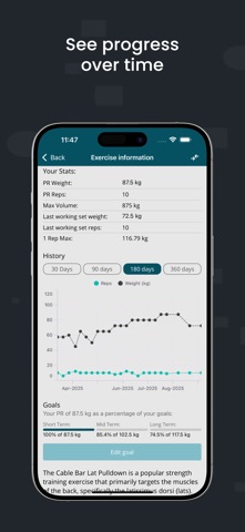 Aspira Workout Tracker Screenshot 4 of 8