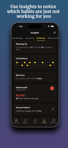 Habits & Goals : AuraTracker screenshot
