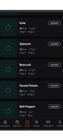 Ignite Burn Nutrition screenshot