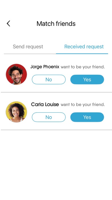 Braxelet iPhone screenshot 2 - Lifestyle app