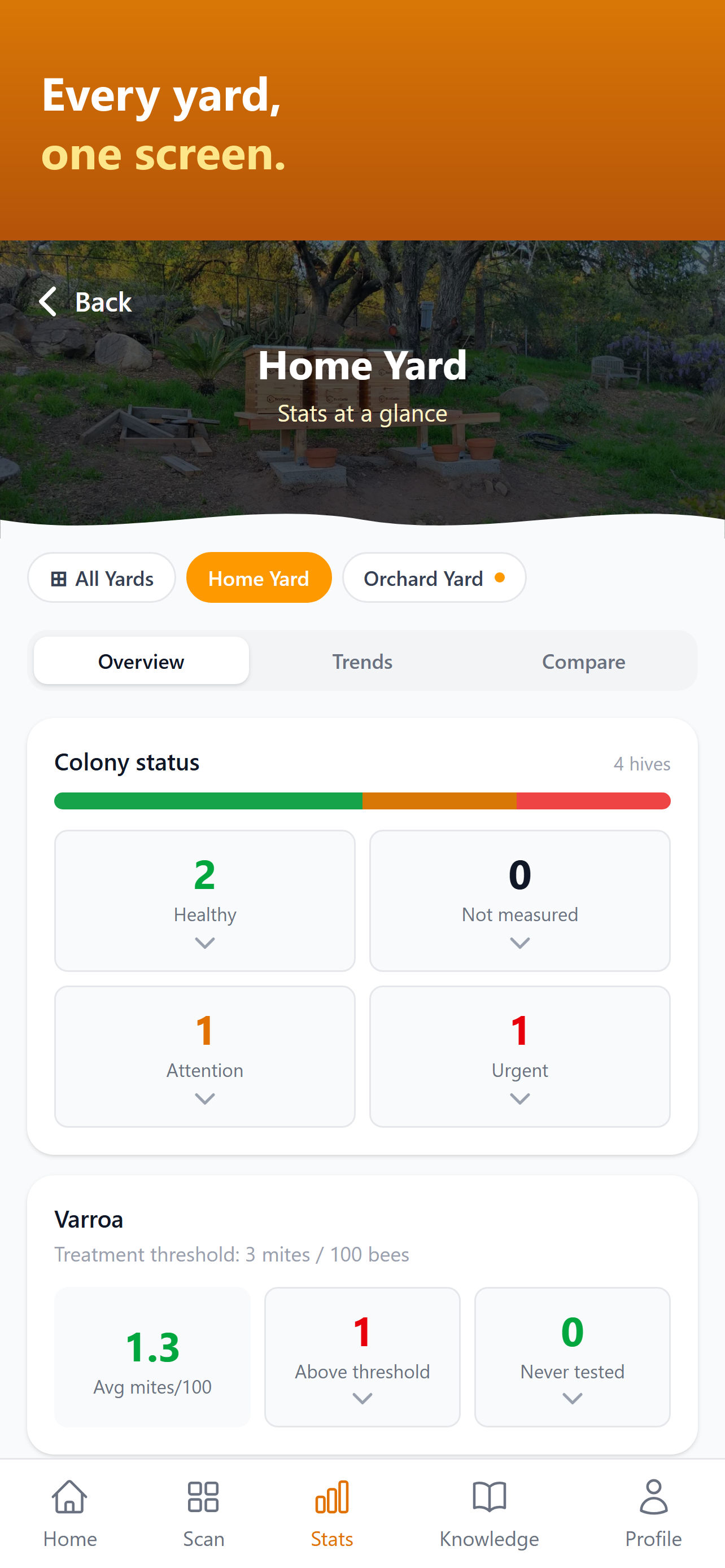 ColonyTrack screenshot 6