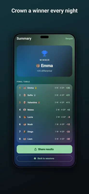Rally Club: Pickleball Score screenshot 6 of 10