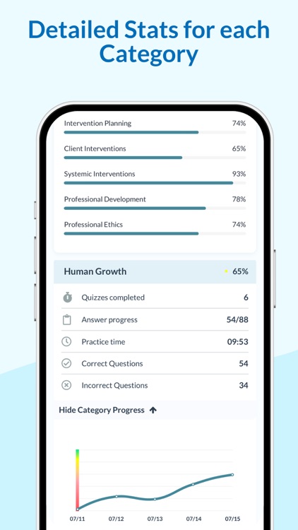ASWB Exam Practice | 2025 screenshot-5
