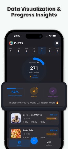 FatToFit - Food Scanner Screenshot 5 of 6