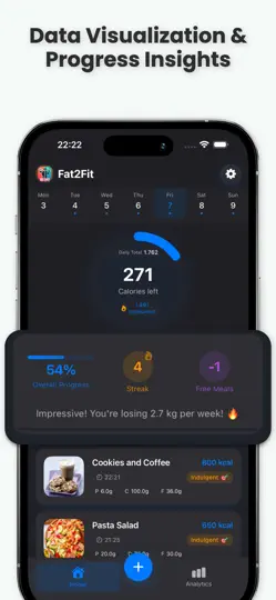 FatToFit - Food Scanner iPhone Ekran Görüntüsü 5