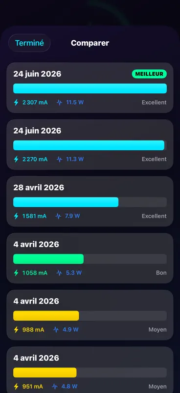 Amperes 4 : Info Batterie screenshot 5 of 10