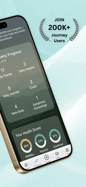 POTS Journey screenshot 2