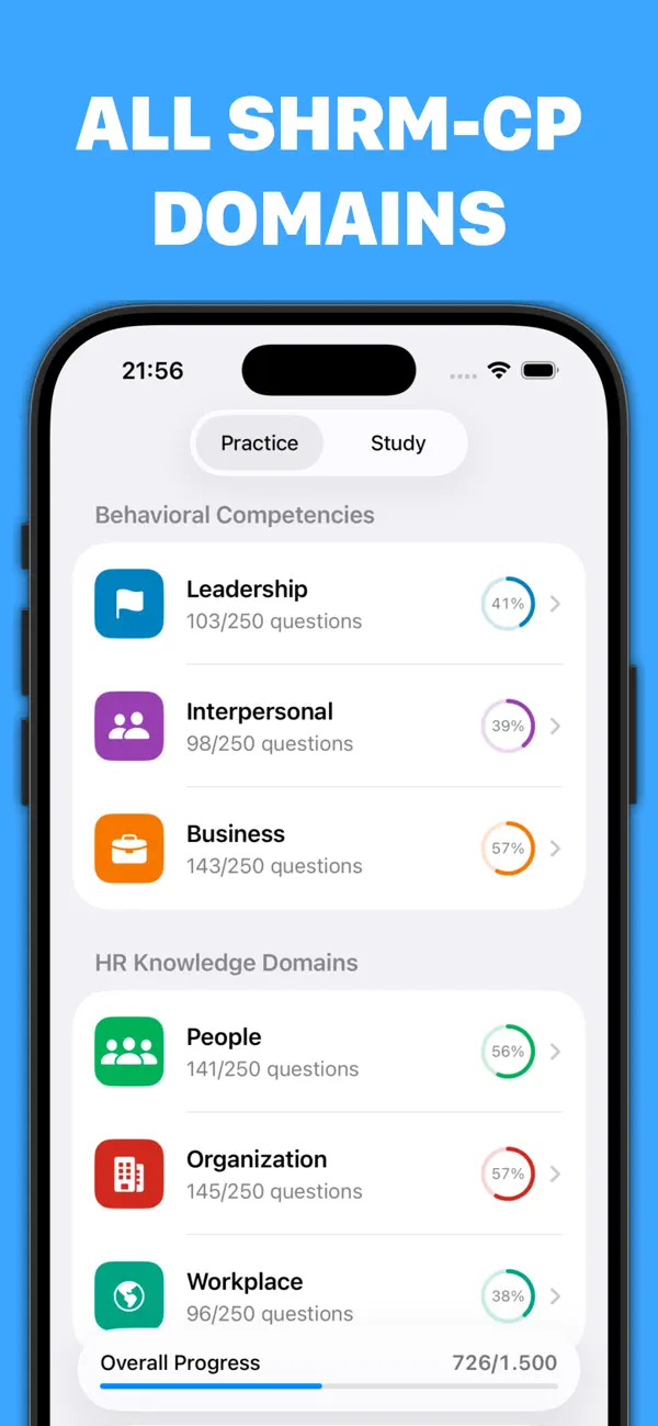 Screenshot #3 pour SHRM Test Exam Prep (SHRM-CP)
